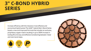 3" C-Bond Series Pucks