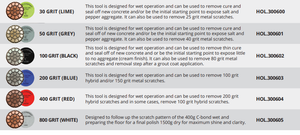 3" C-Bond Series Puck Application