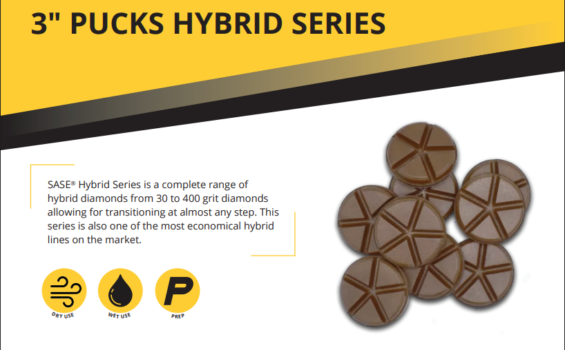SASE 3" Hybrid Series Pucks